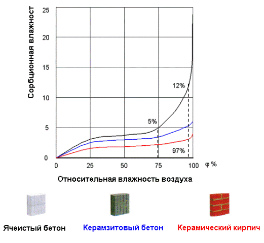 sorbtsioonniiskus_2_01-rus